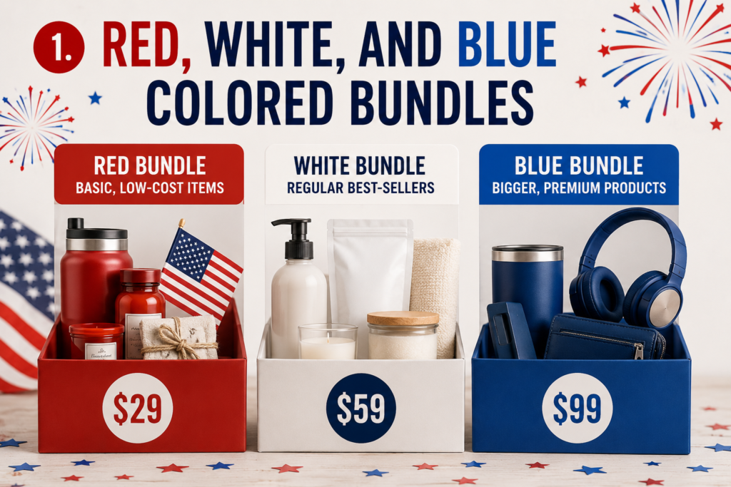 4th of july sale ideas for small business