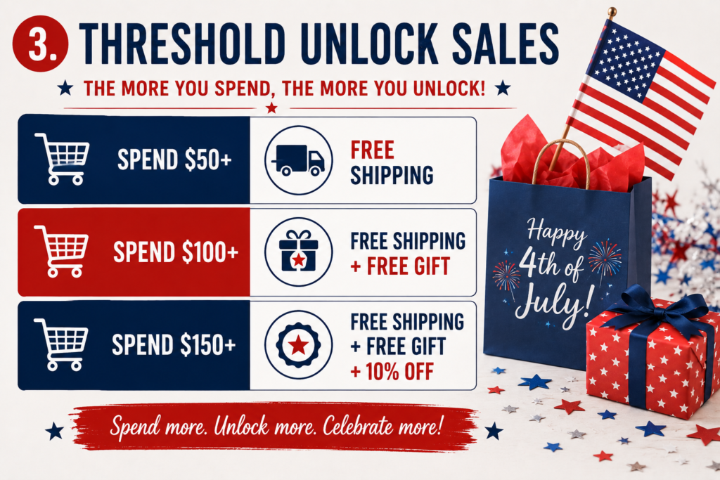 Threshold Unlock Sales 4th of july sale ideas for small business