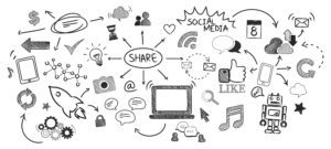 mothers day marketing ideas