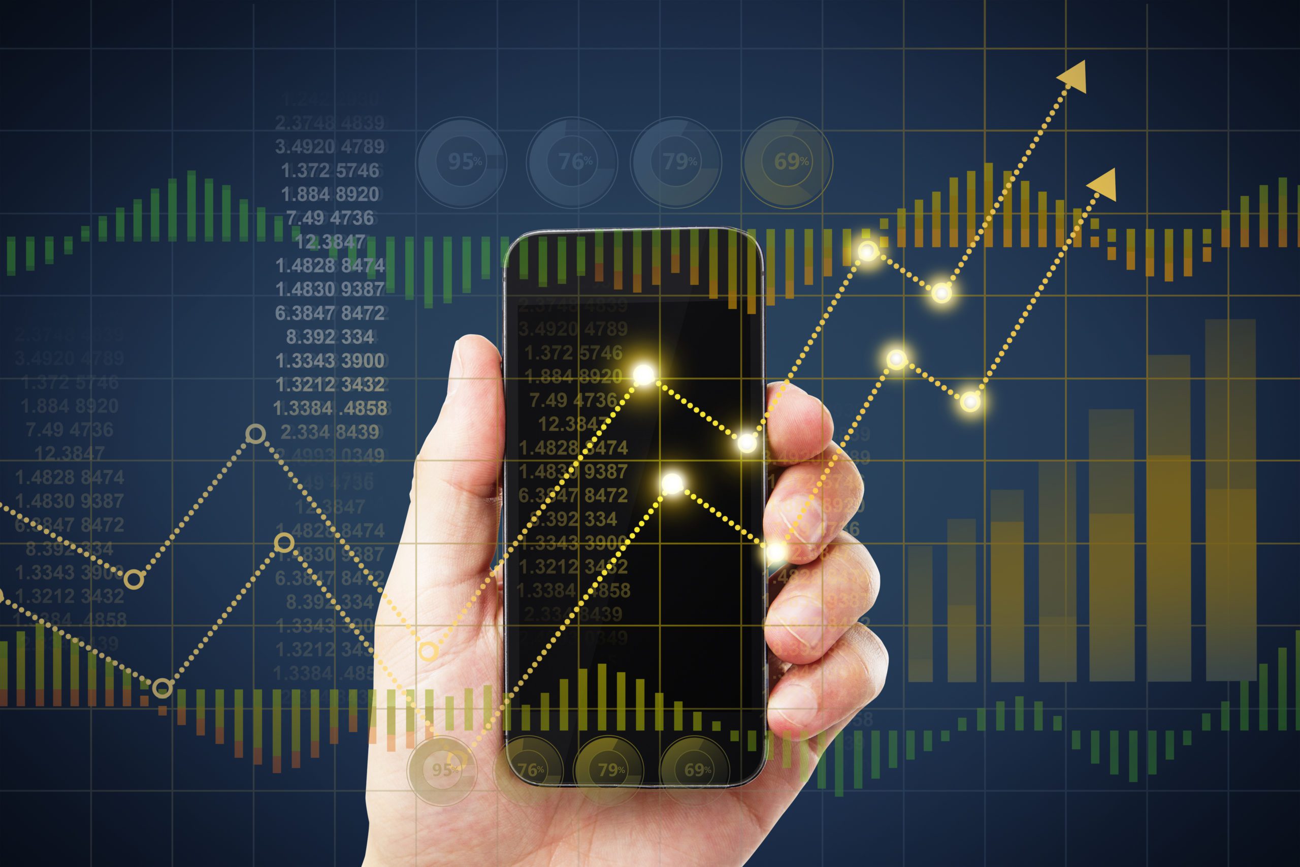 best time to buy stocks during the day smart investments for LLC owners