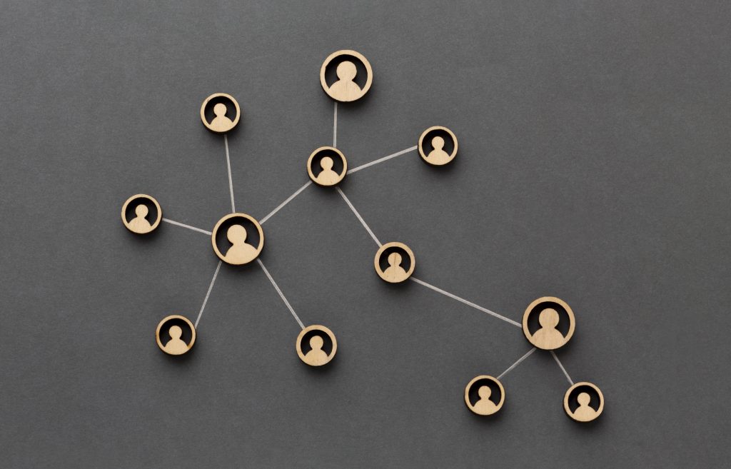 business structure