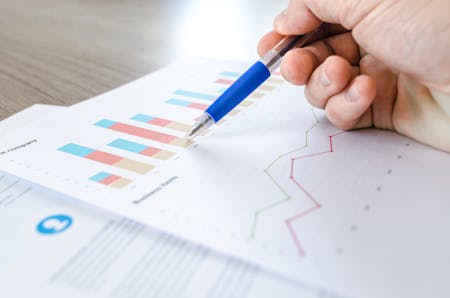 cost of capital for business expansion growth chart