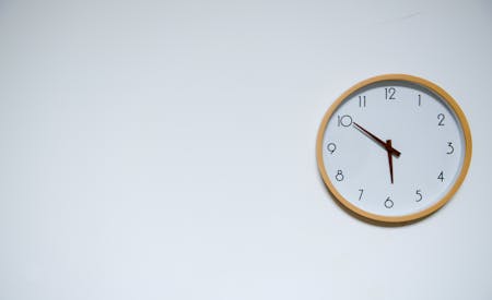 What is derivatives trading clock face