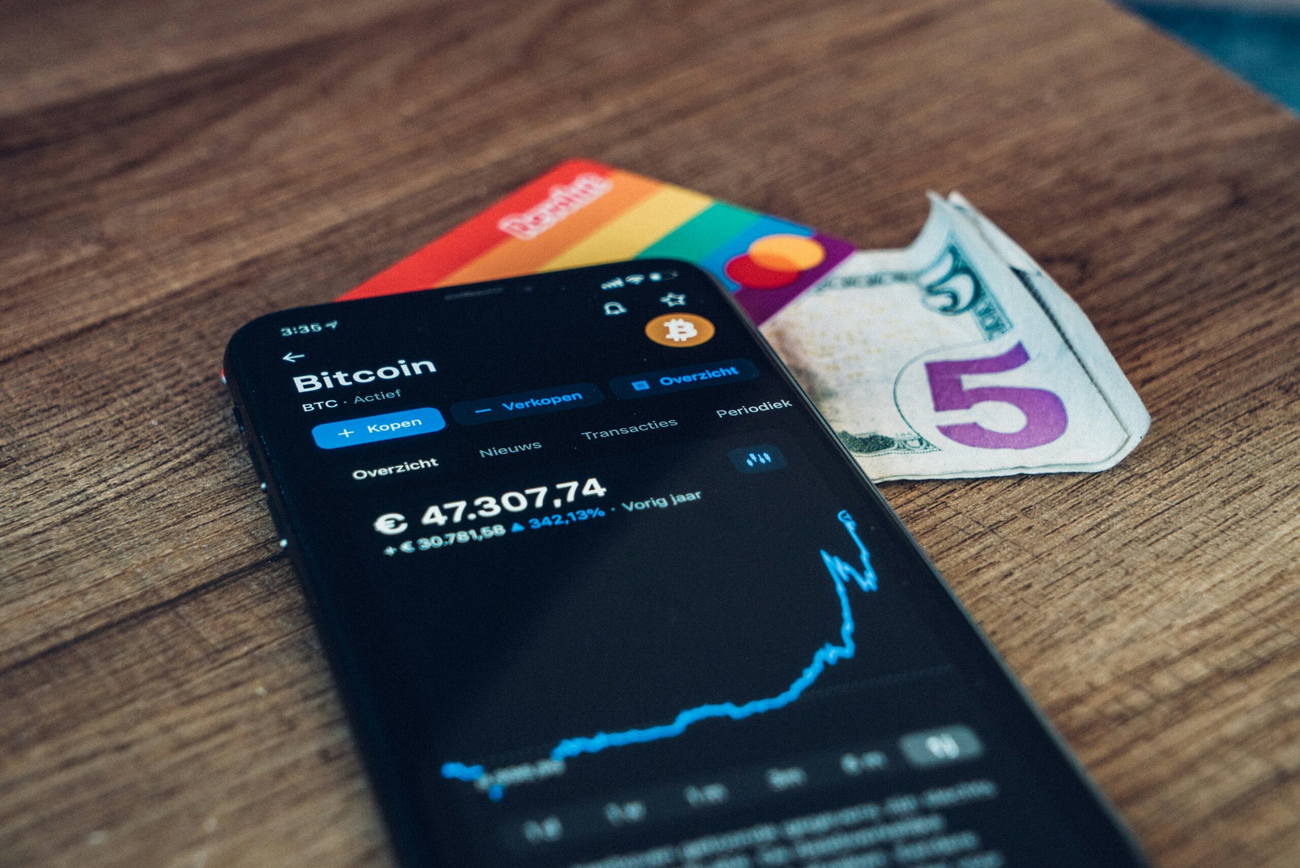 smart investments for LLC owners - bitcoin crytocurrency