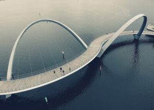 best travel destinations 2020