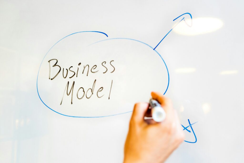 business model how to pivot your business