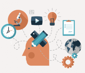 hard skills for interviews (project management)