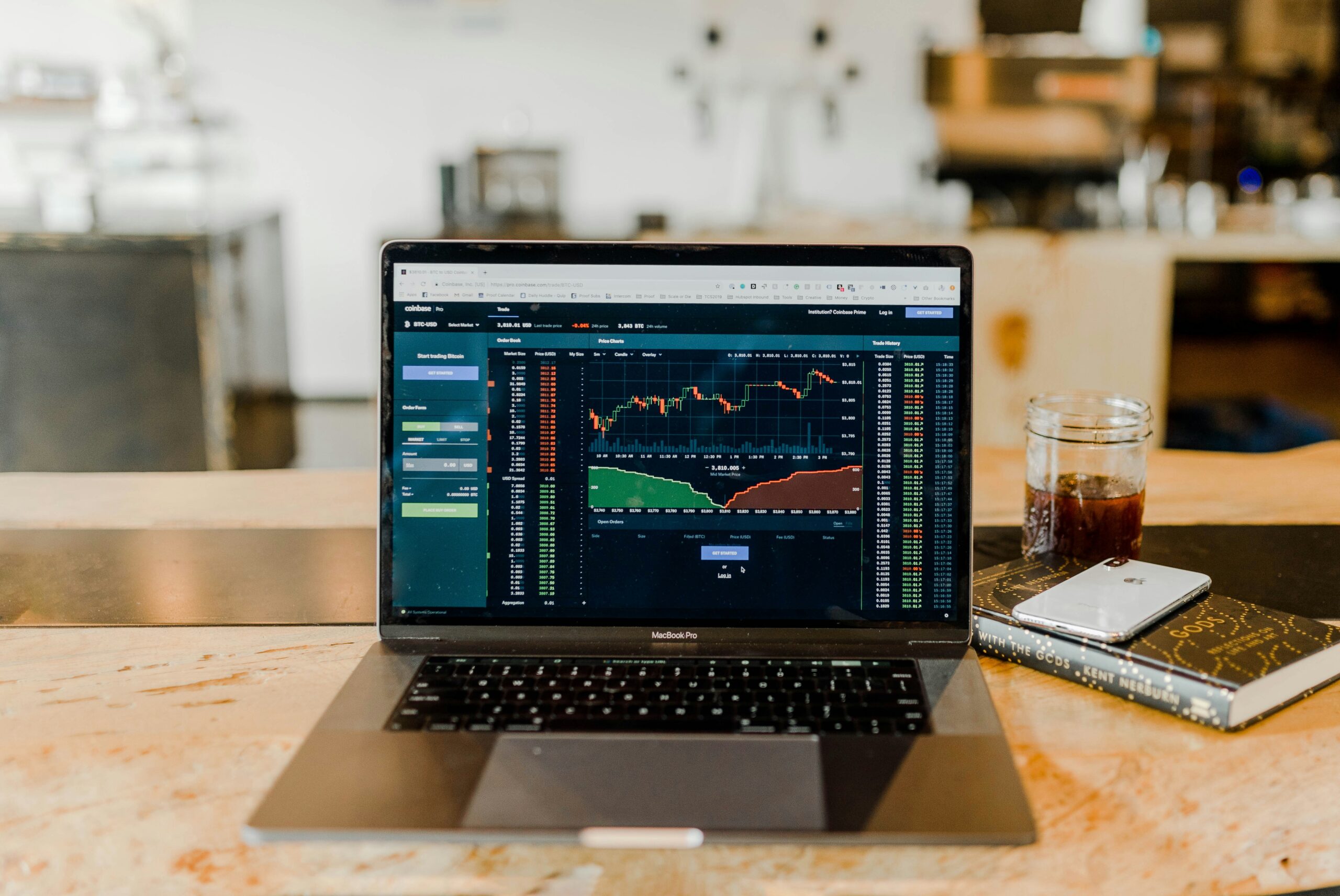 Dynamic Risk Mitigation - stocks and investing