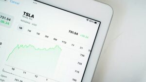 stocks - Investor Behavioral Bias