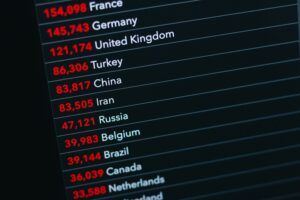 world imports - countries