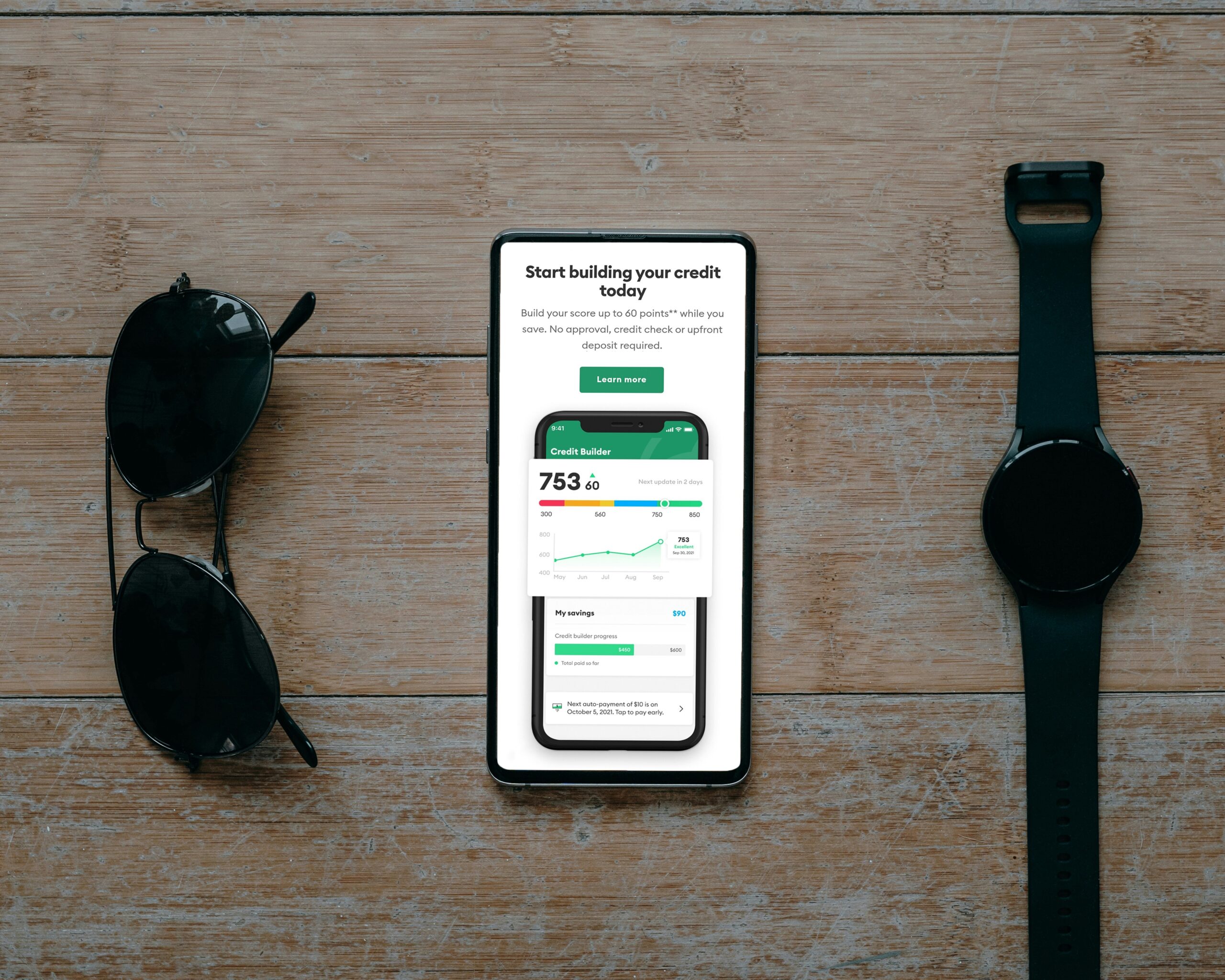 credit score range - credit