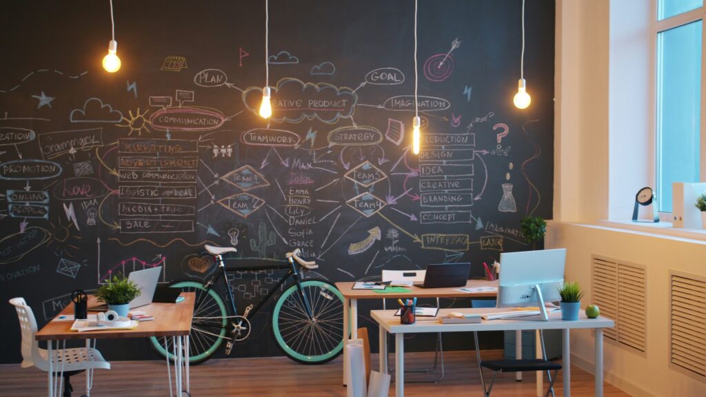 how to set up a productivity wall 